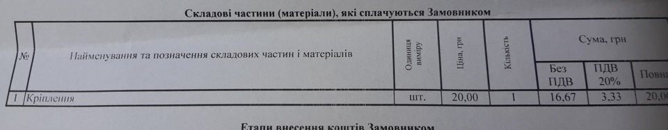 Захист двигуна 1
