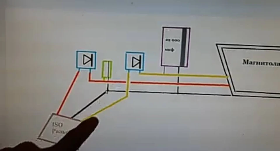 Потрібна допомога
