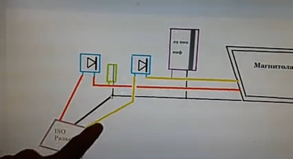 Потрібна допомога 1