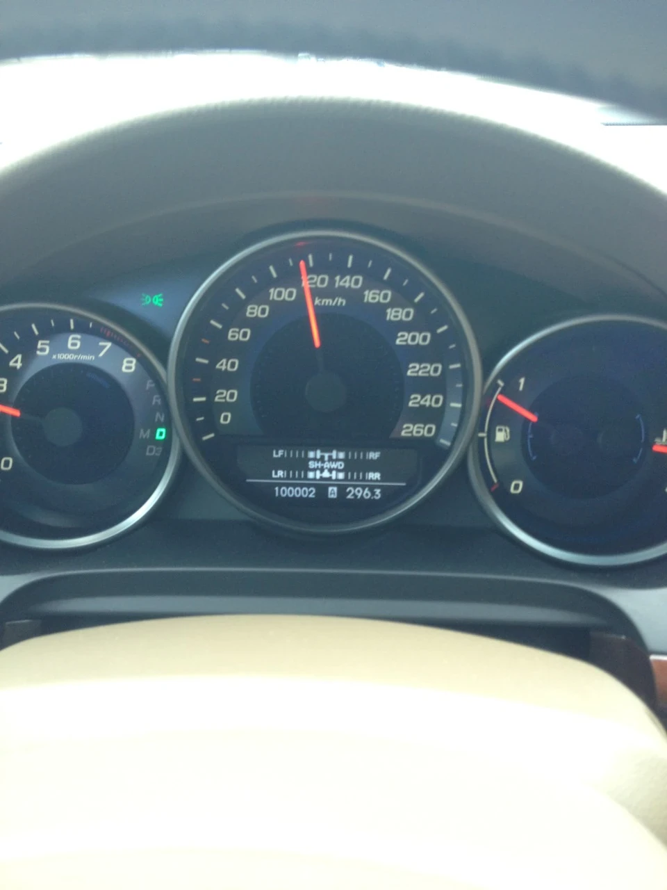 ювілейчик 100
