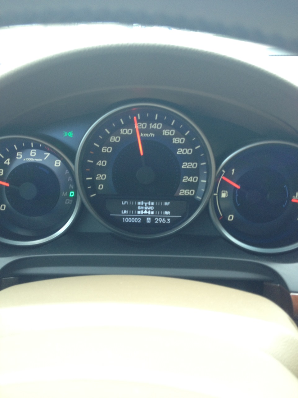 ювілейчик 100 1