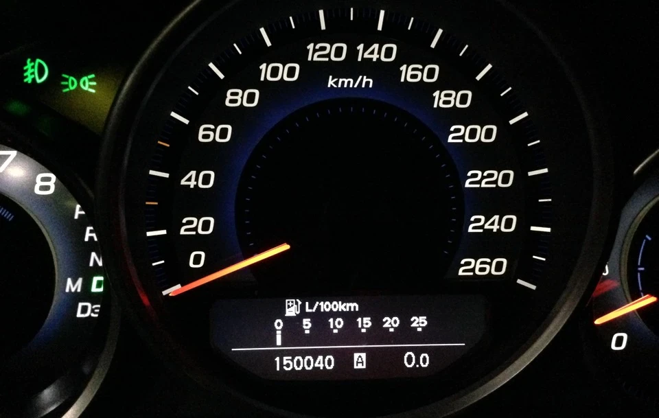 Hey buddies! 150k