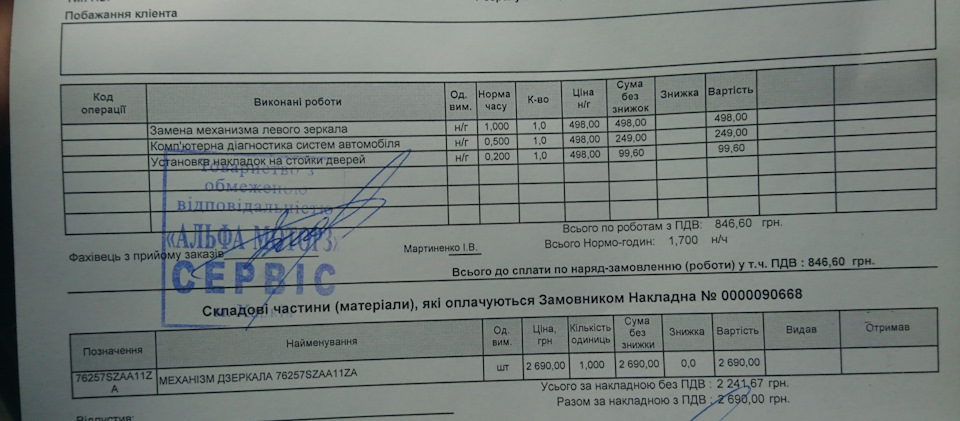 Пригоди одного дзеркала ч.3 (кінець) 2