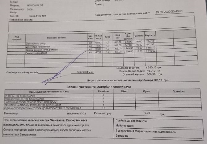 Все до купи за останні 2 місяці 2