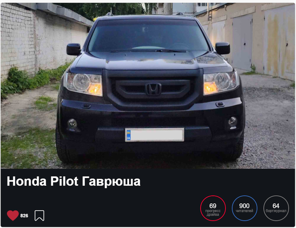 900 передплатників, а я лежу з короною :( 2
