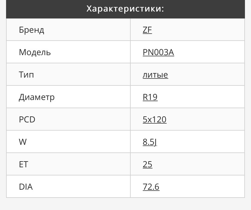 Літні підкрадниці ZF R19 9,5j+Falken Azenis 3