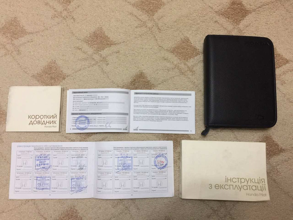 Документація. 2