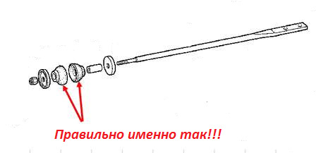 Заміна гумок передньої радіальної тяги 1