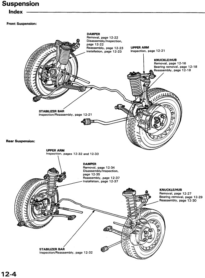 Honda Prelude 4WS і 2WS регулювання кутів коліс розвалу сходження Wheel Alignment 2