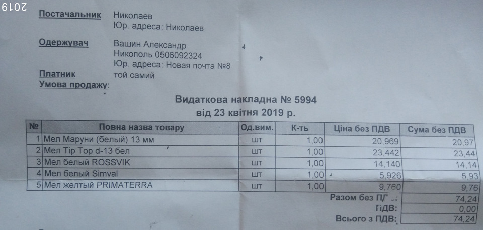 Написи на шинах остаточний етап. 4