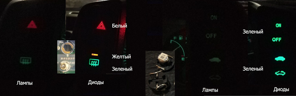 Пересвіт Підсвічування панелі приладів Honda Prelude BA4 BA5 4