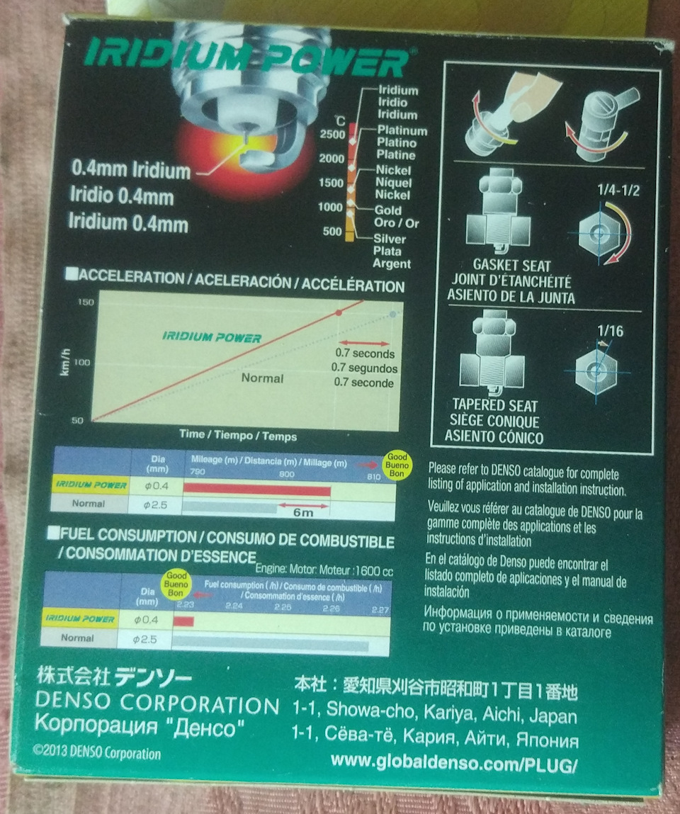 Заміна свічок на Denso Iridium Power 2