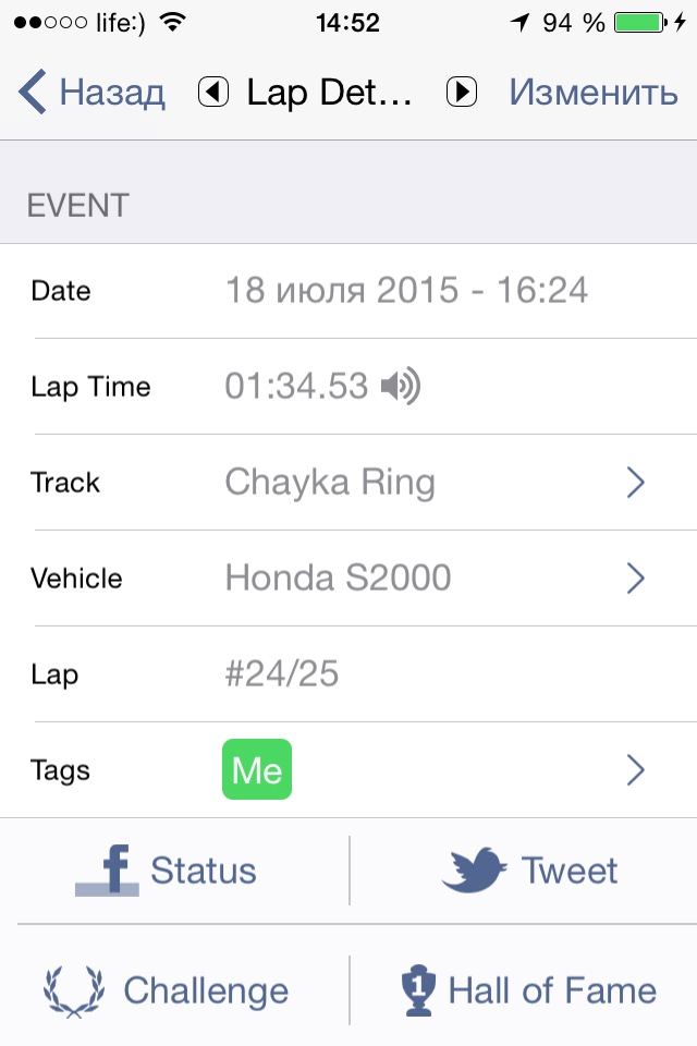 Трек дні 11&18/07/15 Chayka Ring 3