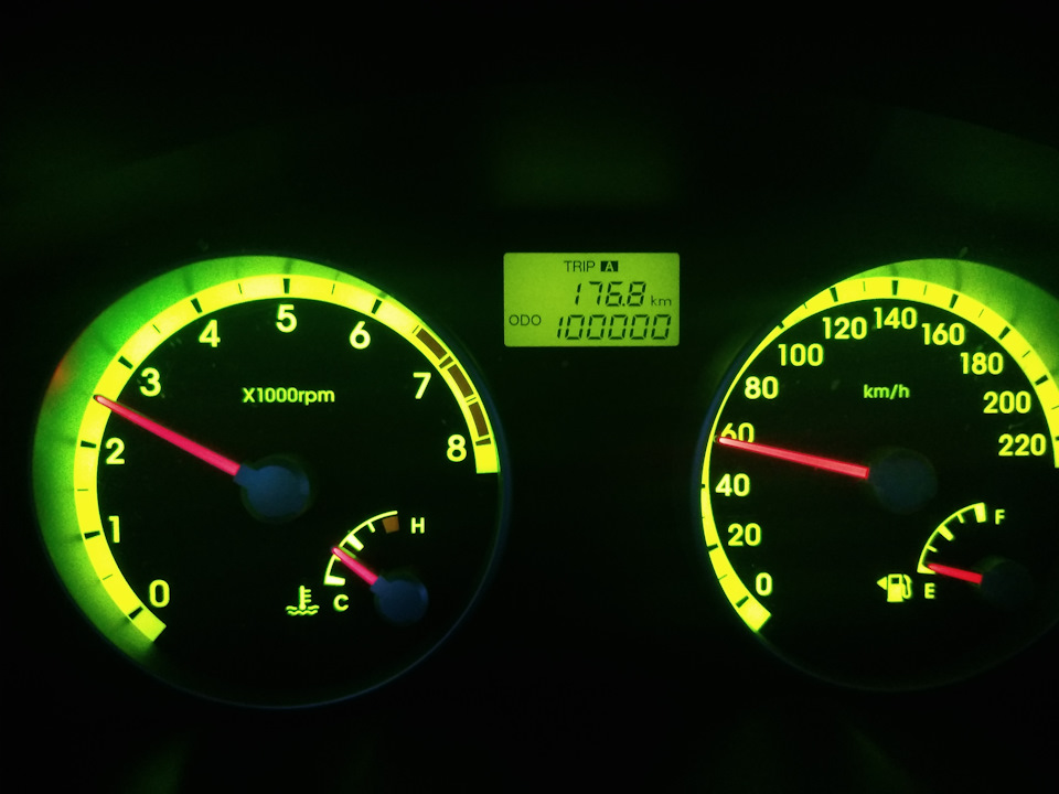 ЮВІЛЕЙ 1