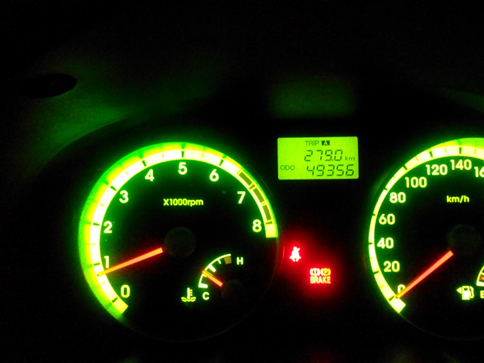 Motul 5w 30 eco-nergy ... Пробуємо це 1