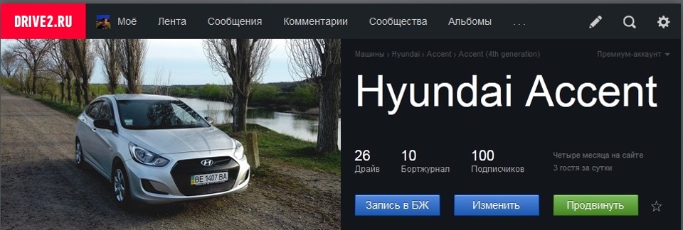100 передплатників 2