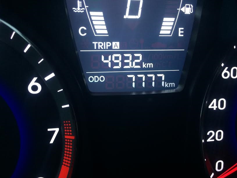 7777 Степінь цифр ) 1