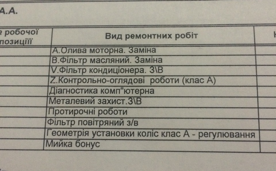 ТО-15 000 4