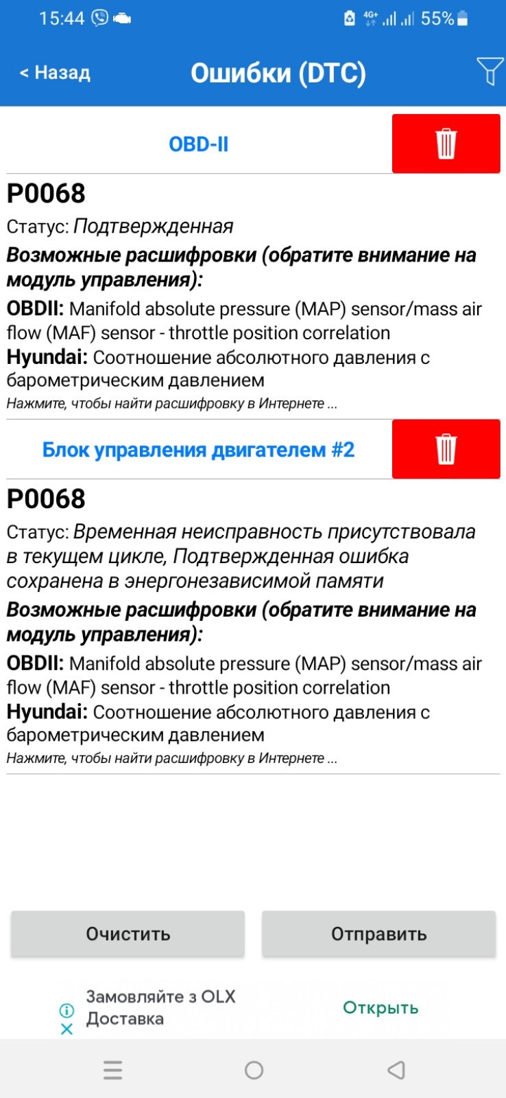 Що показала діагностика 1