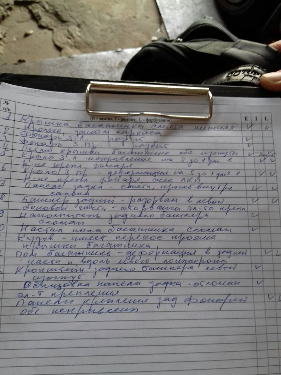 Опис експерта страхової 1