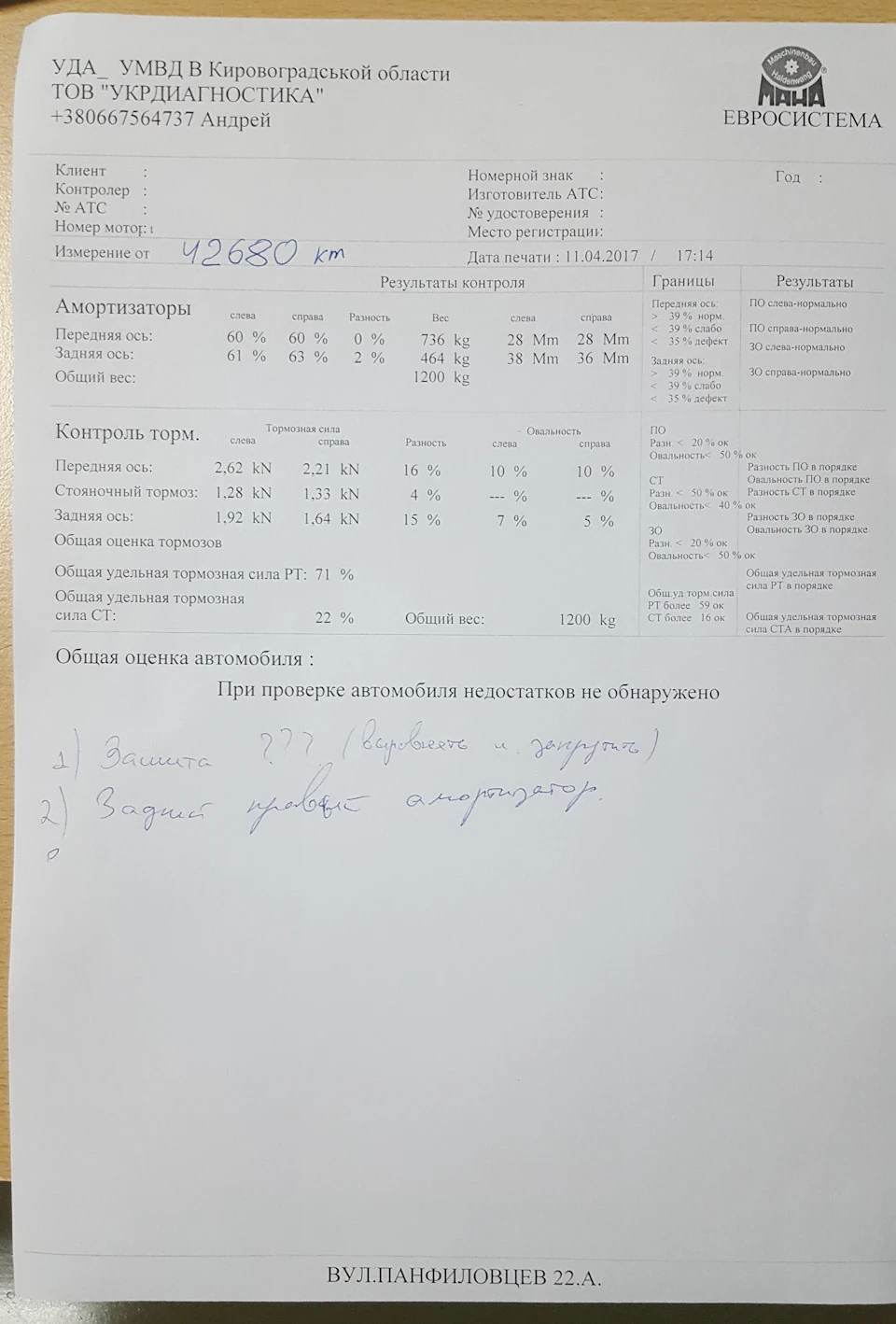 1. Діагностика ходової