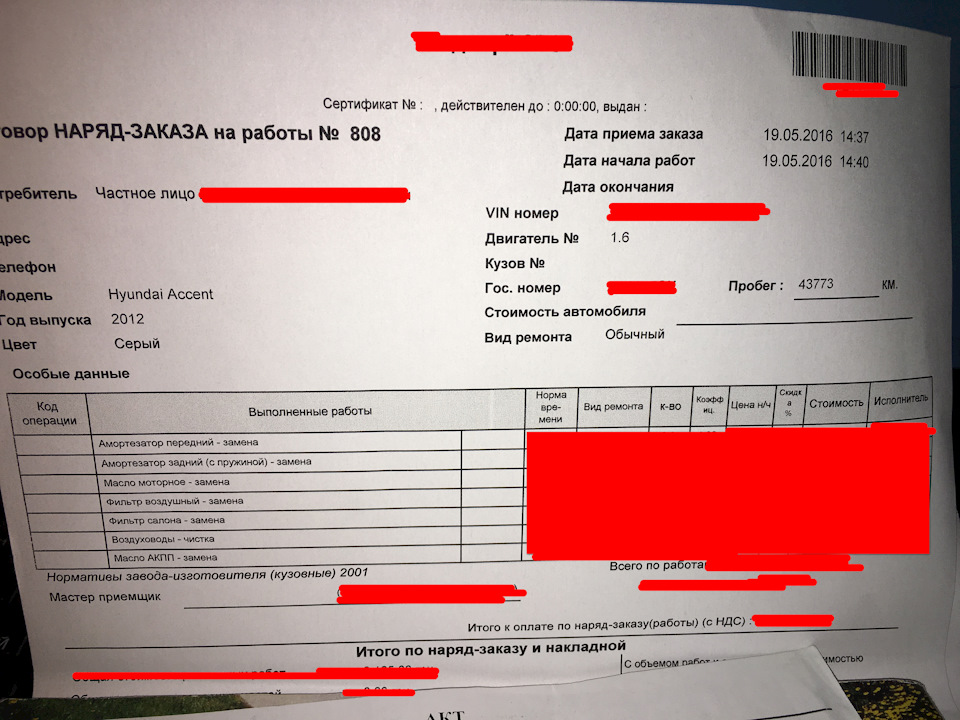 Продам стійки амортизаторів та пружини на Hyundai Accent 2012 1