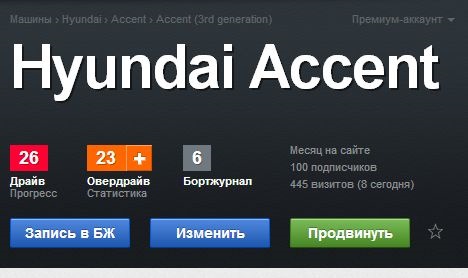 соточка) 2