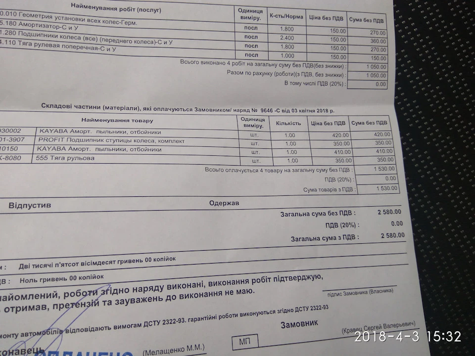 Діагностика ходової після зими та її ремонт