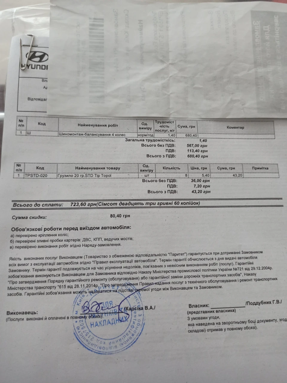 Заміна гуми на літню