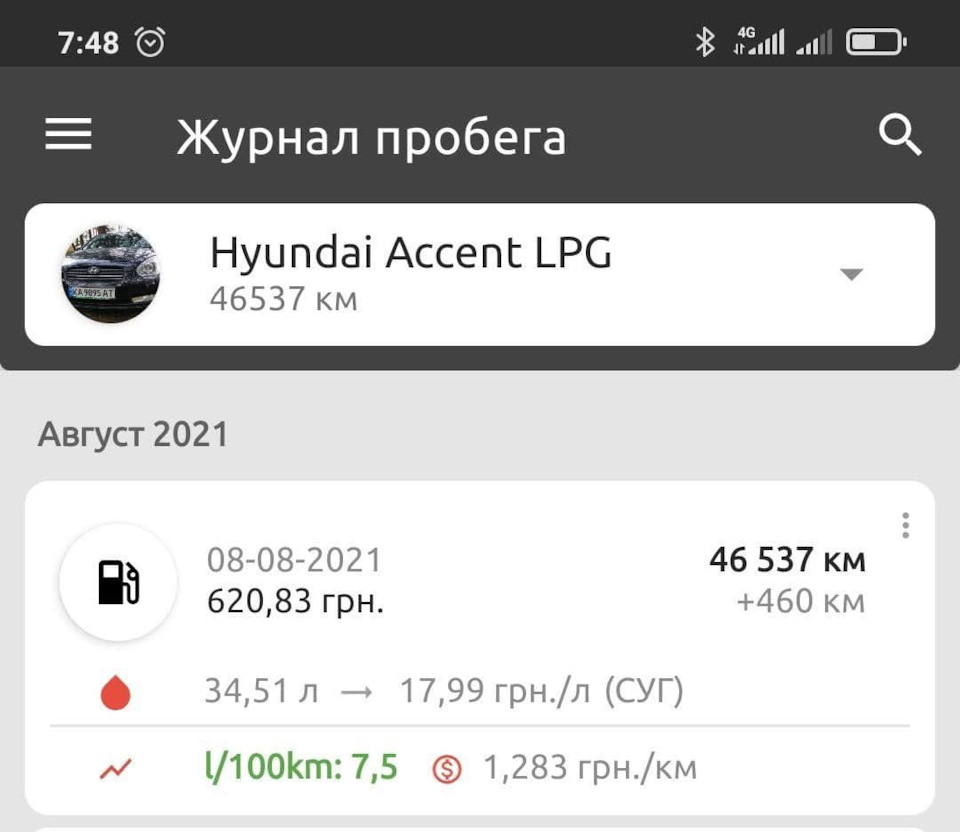 Поїздка на море 3