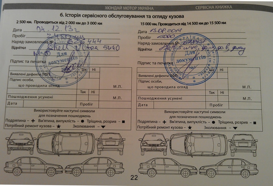 ТО 1 (15 000 км) 2