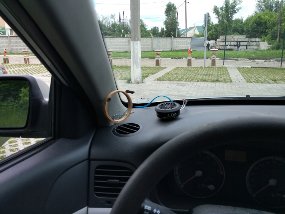Подіуми для пищалок 1