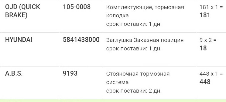 Зробив ручник. 1