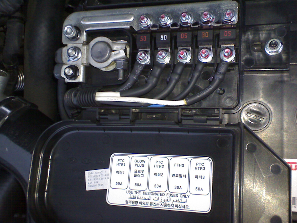 Fuse box 1