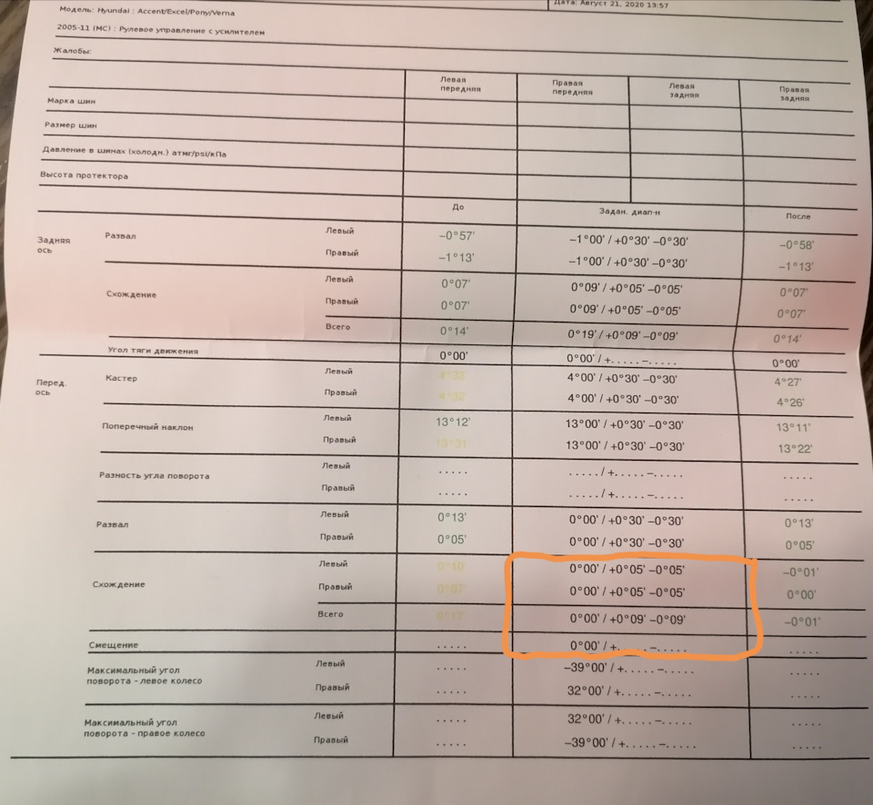 Розвал/Сходження. Продовження 2