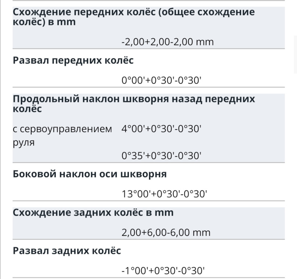 Розвал/Сходження. Продовження 1