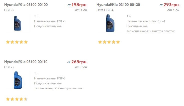 Рідина ГУР. Яку взяти? 1