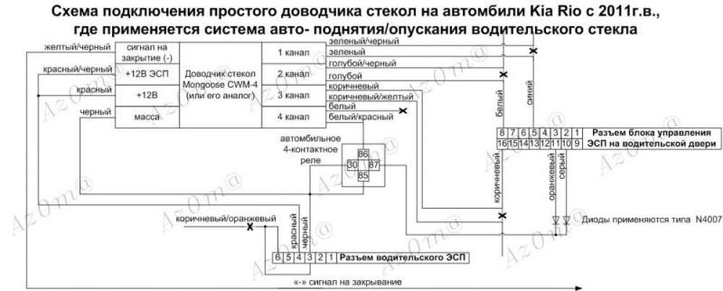 Встановлення доводчика скла 2