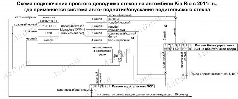 Встановлення доводчика скла 1