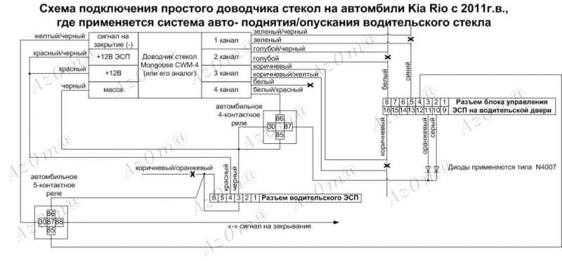 Встановлення доводчика скла 3