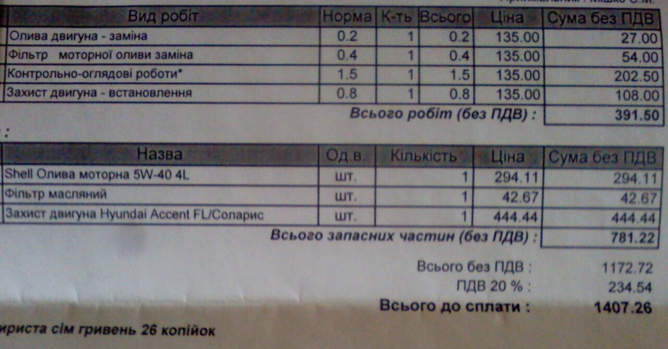 ТО-0 (2500 км) + Кольчуга (захист картера) 1