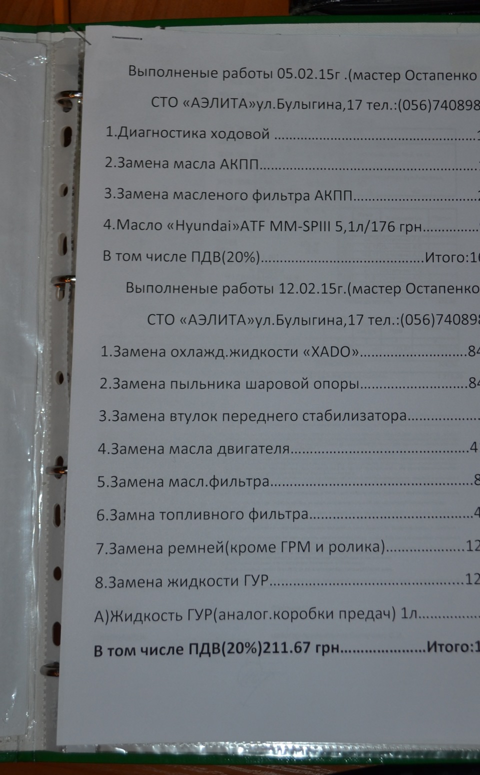 Підсумки місяця володіння та догляду за авто… 2