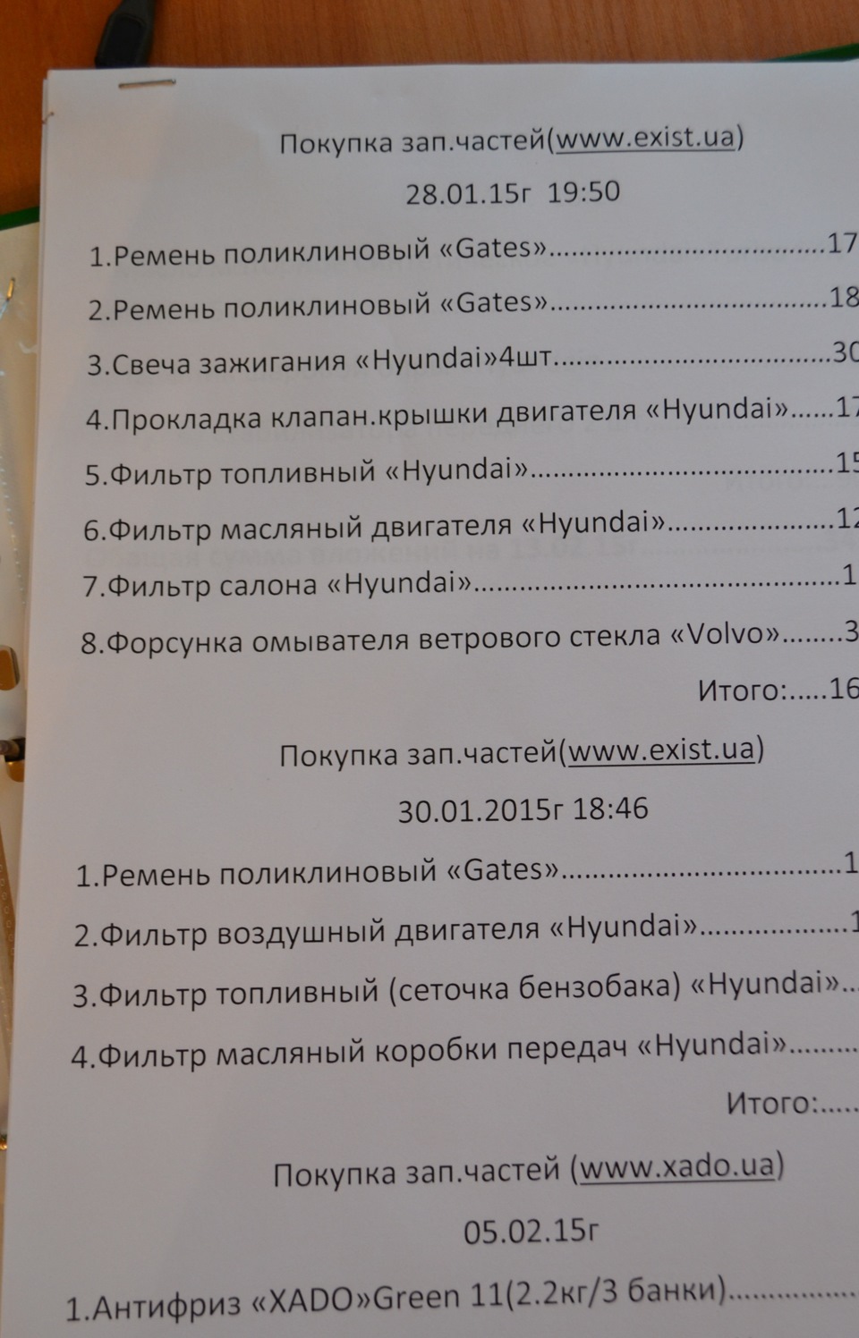 Підсумки місяця володіння та догляду за авто… 3