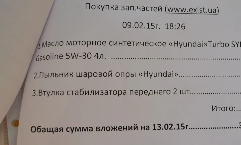 Підсумки місяця володіння та догляду за авто…