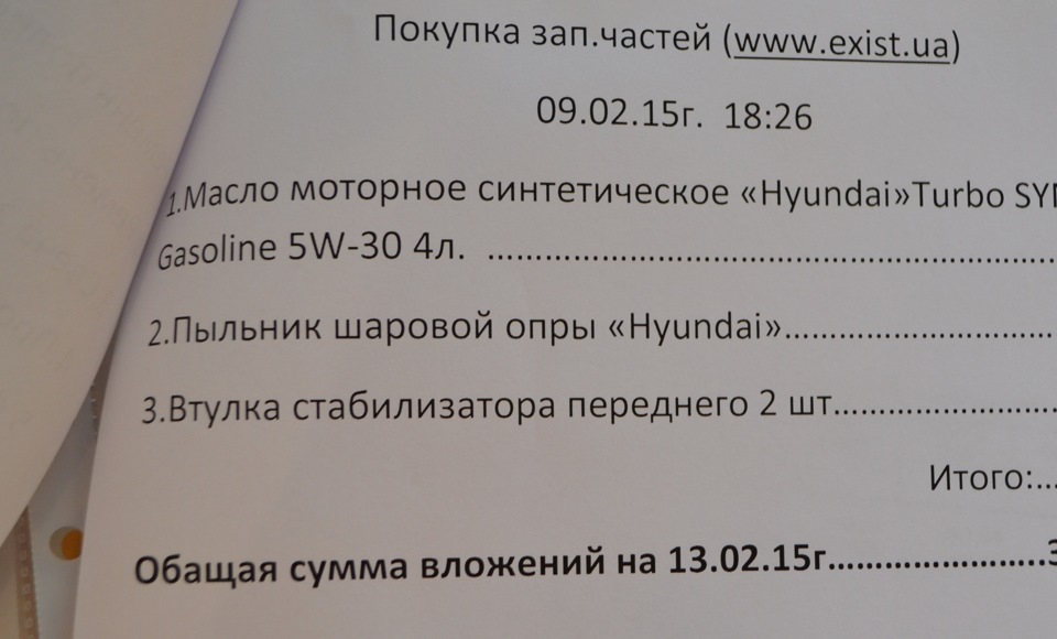 Підсумки місяця володіння та догляду за авто… 1