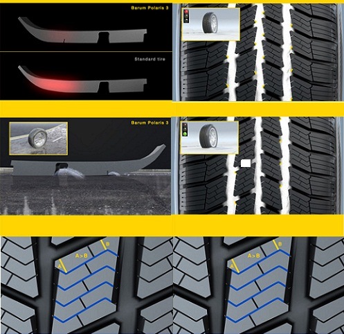 Barum Polaris 3 185/65 r14 2