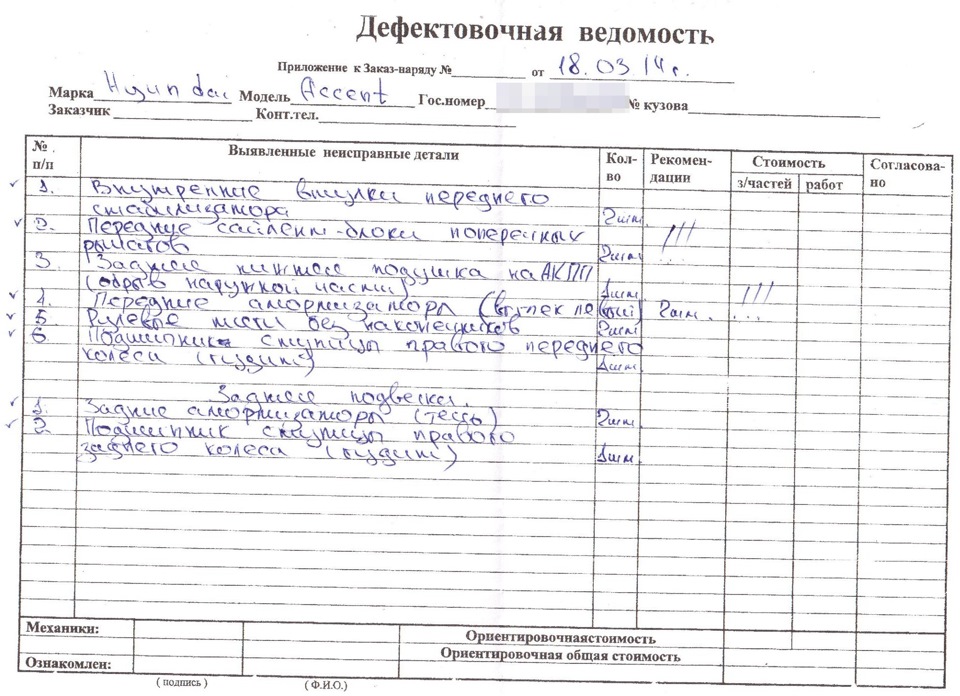 Візит на СТО! Хронологія ч.1 1