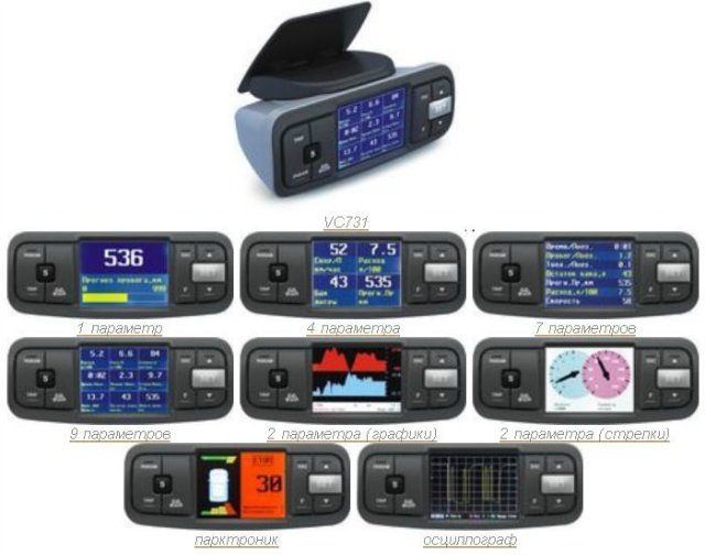 Бортовий комп'ютер Multitronics TC 750 1