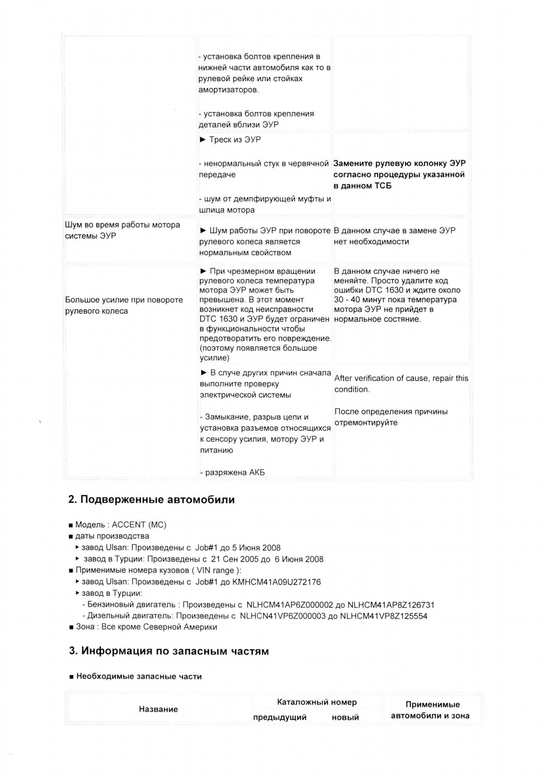 ☣ глюк електропідсилювача керма (EPS) 4