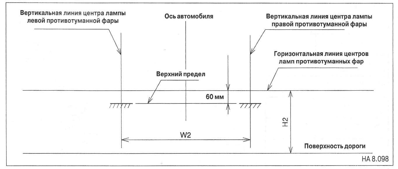 ☣ ксенон H4 у фари 3